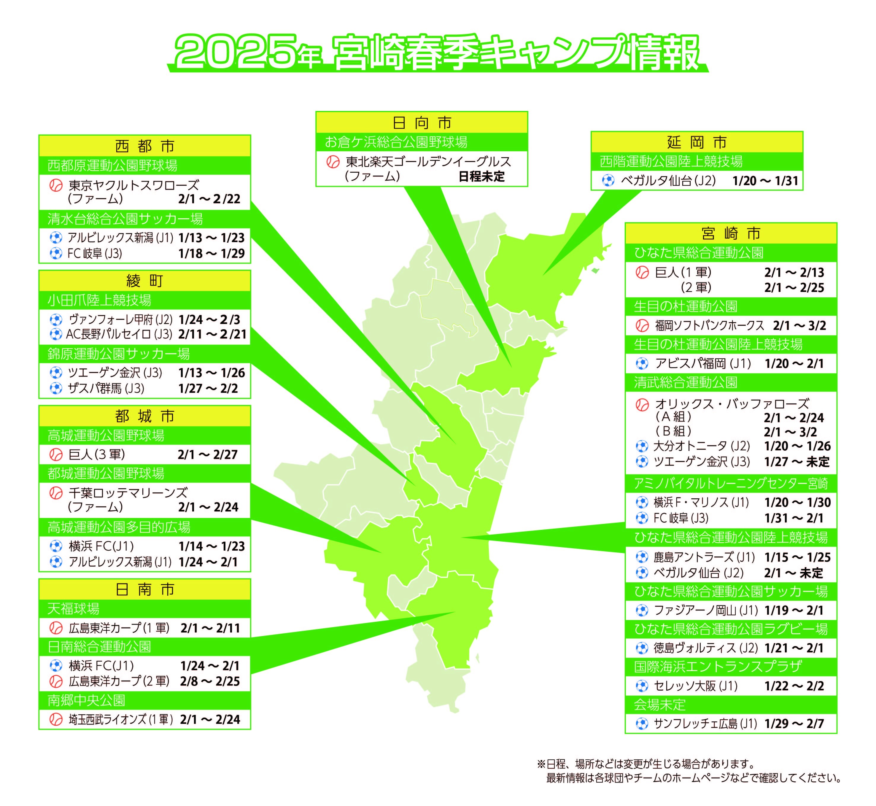 2025年宮崎春季キャンプ情報！！！